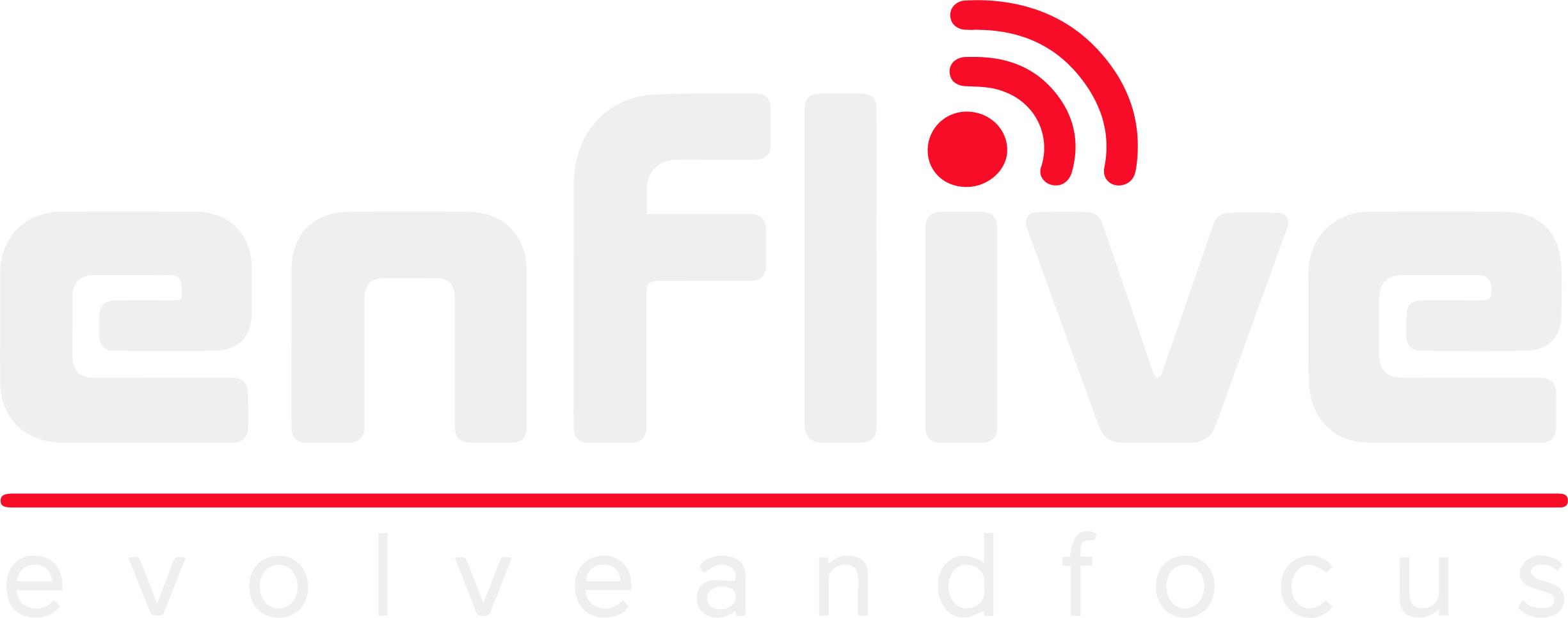 EnFlive | Latest News, Sports, Crypto, Technology & More